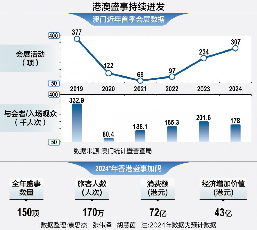 新澳2025年最新版,新澳2025年最新版，塑造未来的蓝图