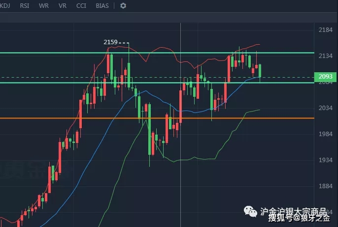 今天澳门特马开的什么波绝,澳门特马波绝，今日开波深度解析