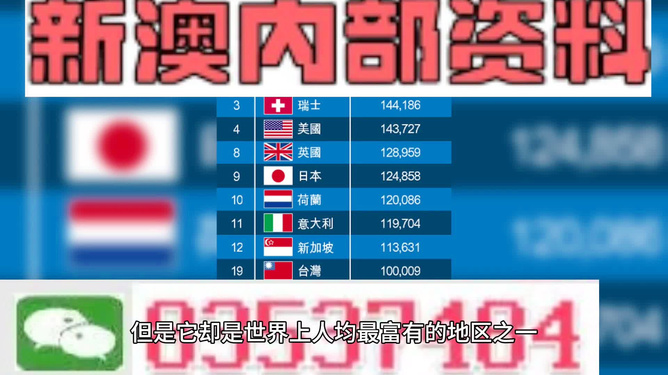 澳门会员内部资料一码,澳门会员内部资料一码的重要性及其价值探讨