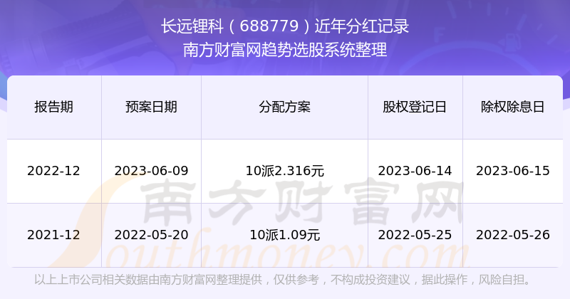 2025新奥历史开奖记录93期,探索新奥历史，2025年开奖记录中的第93期奥秘