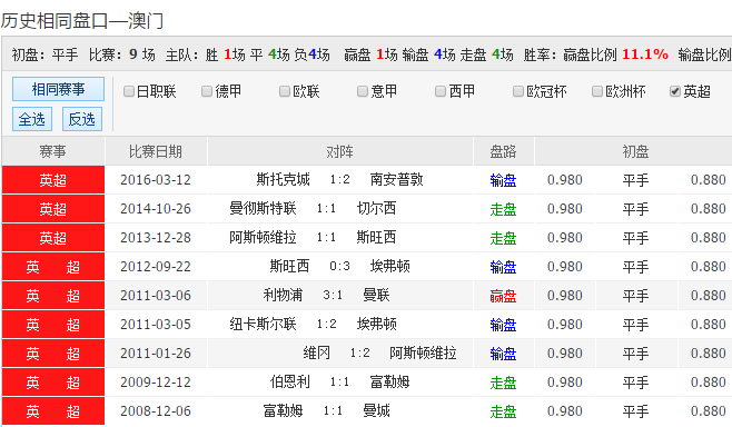 新奥澳彩资料免费提供,新奥澳彩资料免费提供，探索与解读彩票世界的奥秘