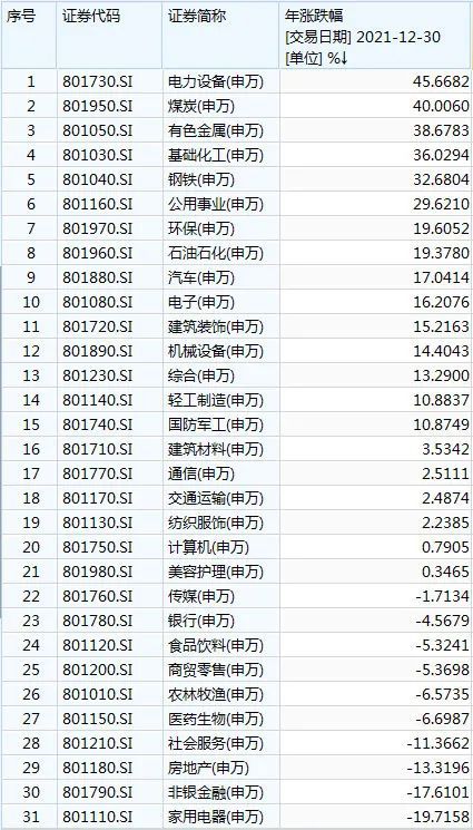 新奥彩2025历史开奖记录表,新奥彩2025历史开奖记录表，回顾与预测的未来趋势