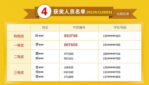 777788888新奥门开奖,探索新奥门开奖，数字游戏背后的故事与魅力