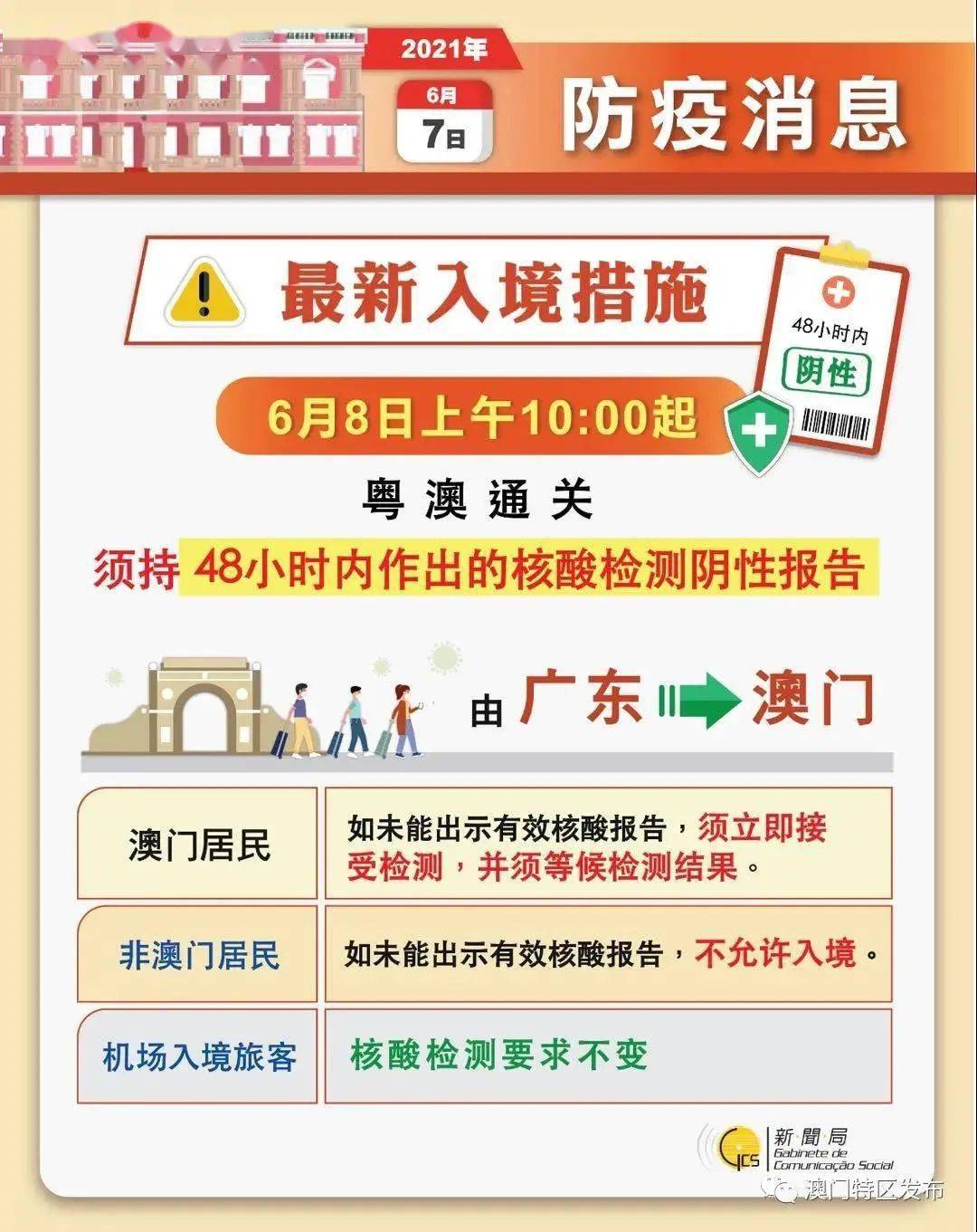 澳门天天彩资料免费领取方法,澳门天天彩资料免费领取方法详解