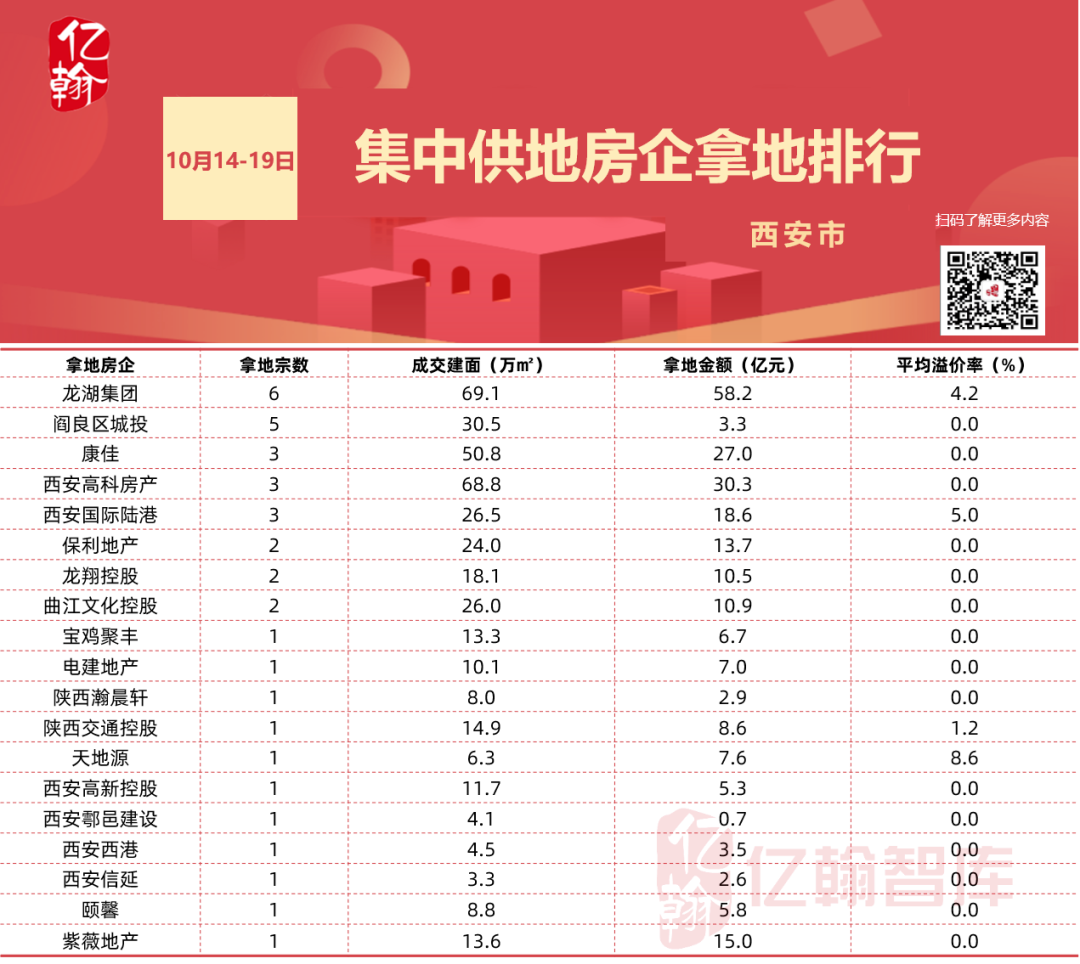 财经新闻 第22页