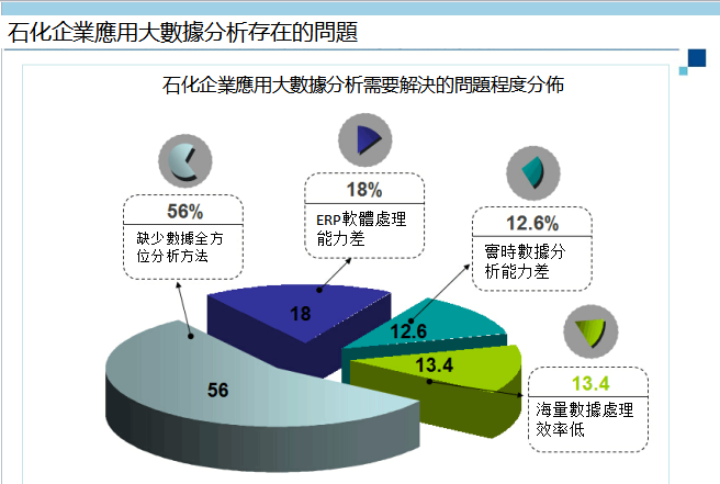 新澳最快最准的资料,新澳最快最准的资料解析与应用探讨