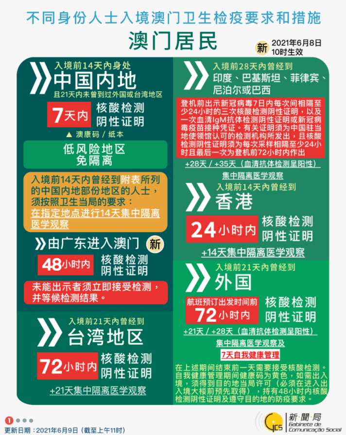 2025年澳门资料免费大全,澳门资料大全，探索2025年的澳门免费资源宝库