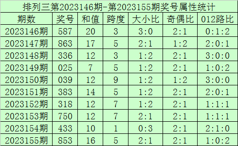 2025年新澳门六开今晚开奖直播,澳门风采，探索2025年新澳门六开今晚开奖直播的魅力