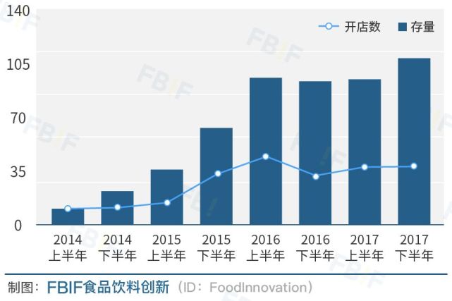 2025新澳天天免费资料,探索未来，揭秘2025新澳天天免费资料