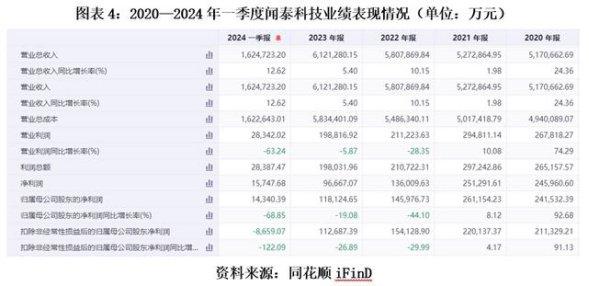 2025澳门资料表,澳门资料表，探索未来的蓝图与机遇（至2025年）