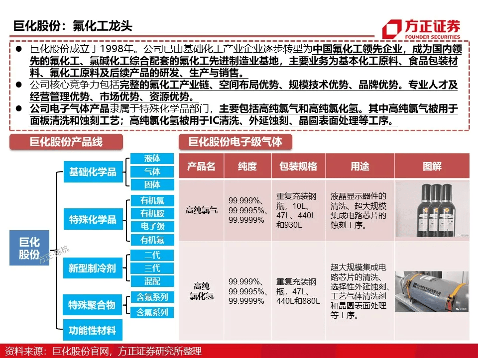 2025天天彩全面解析免费资料库,关于天天彩的全面解析与免费资料库探索（2025展望）