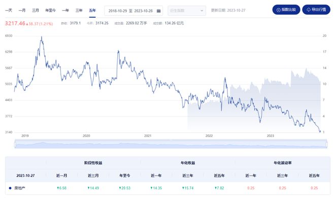 新澳门出彩综合走势图2023,新澳门出彩综合走势图2023，探索与预测