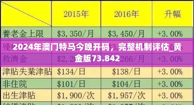 2025特马今晚开奖,特马今晚开奖，期待与惊喜的交汇时刻