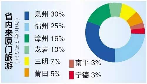 管家婆一票一码资料,管家婆一票一码资料，企业运营中的关键要素与高效管理之道