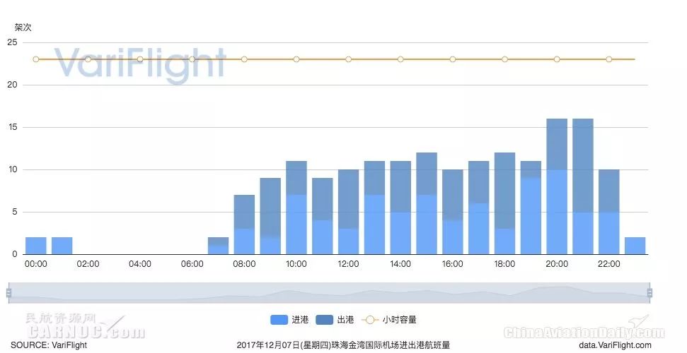 实现梦想 第11页