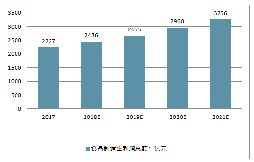 澳门资讯 第13页