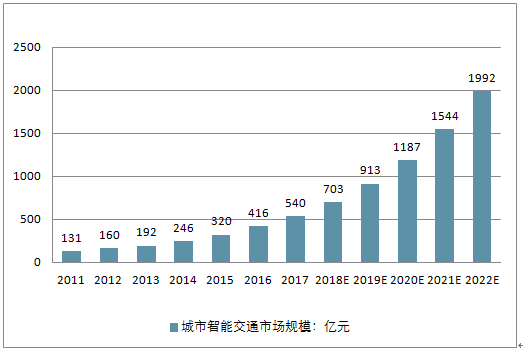 2025年澳门资料查询,澳门在2025年的发展资料查询