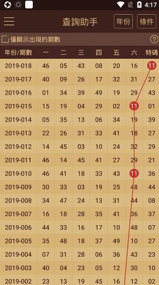 2023澳门六开天天彩特色,澳门六开天天彩特色，探索与体验