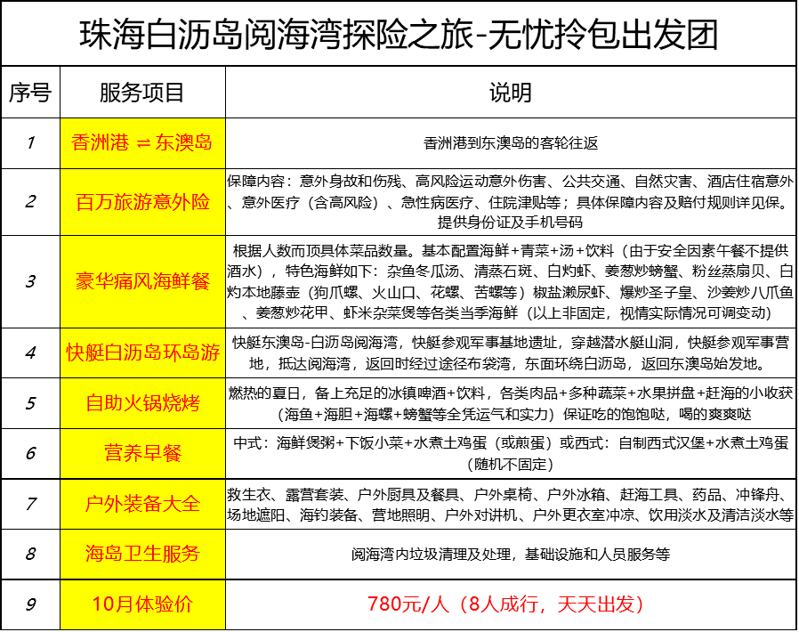澳门资讯 第11页