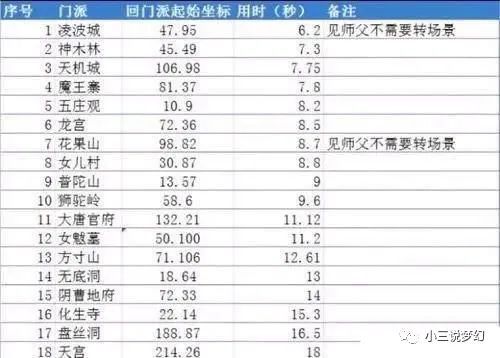新门内部资料精准大全最新章节免费,新门内部资料精准大全最新章节免费，探索未知世界的钥匙