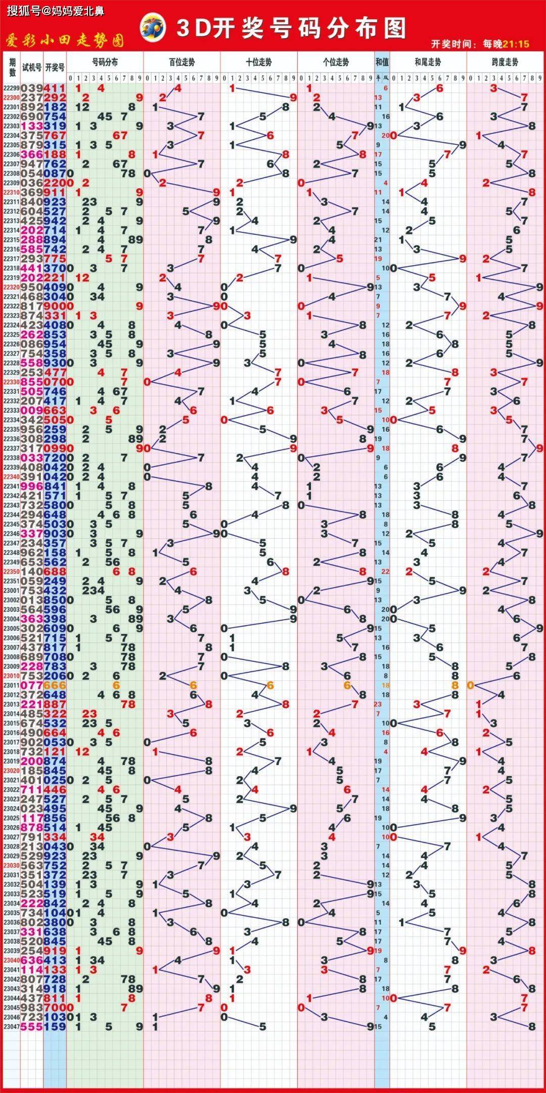 天下彩9944cc免费资料,天下彩9944cc免费资料，探索与启示