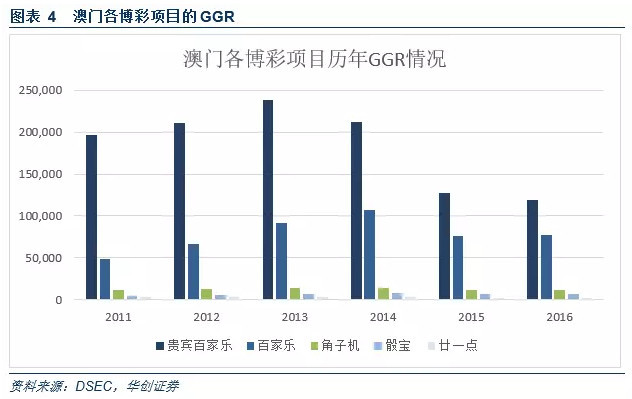 澳门最精准正最精准龙门蚕2025,澳门最精准正最精准龙门蚕2025，探索与前瞻