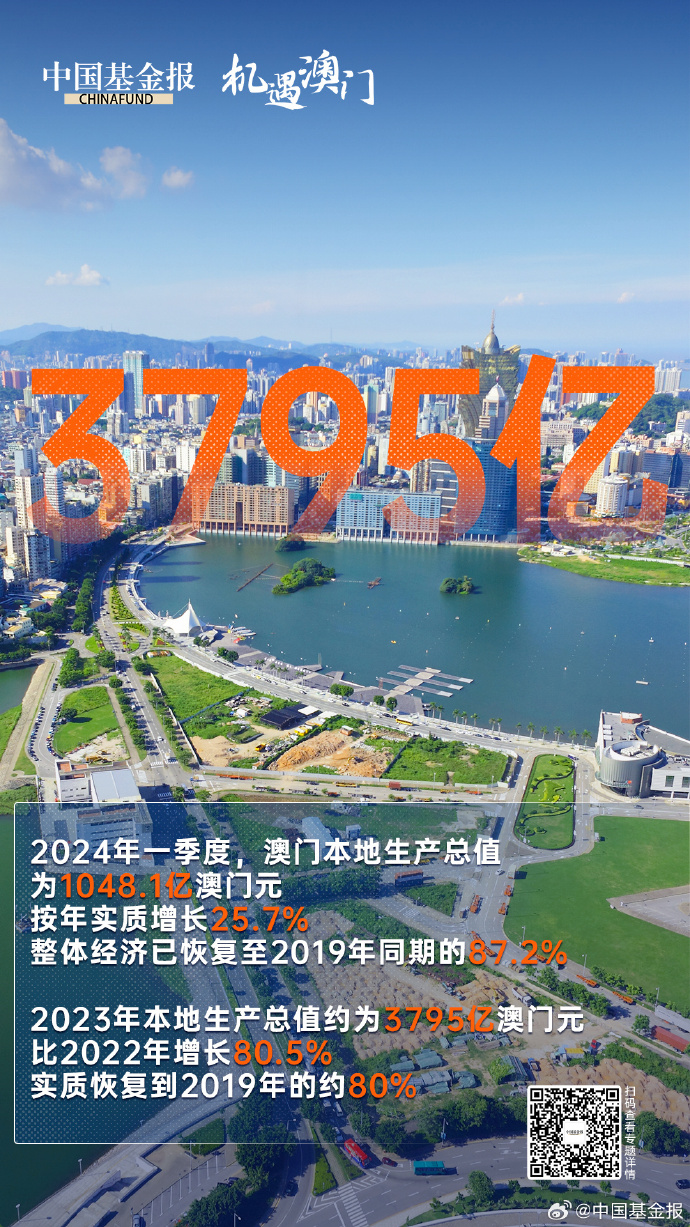 2025澳门特马今晚开奖113期,澳门特马今晚开奖第113期，历史、文化、经济与社会发展的交汇点
