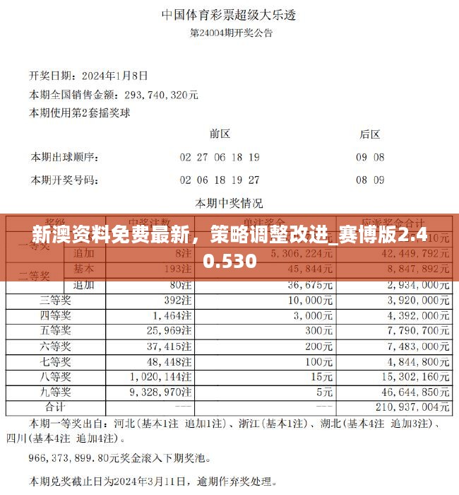 新奥天天彩资料精准,新奥天天彩资料精准解析与探讨