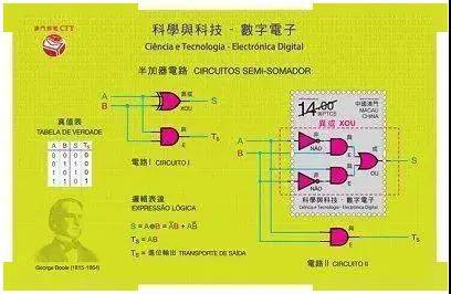 2025澳门免费资料,正版资料,澳门正版资料与免费资料的探索之旅（2025展望）