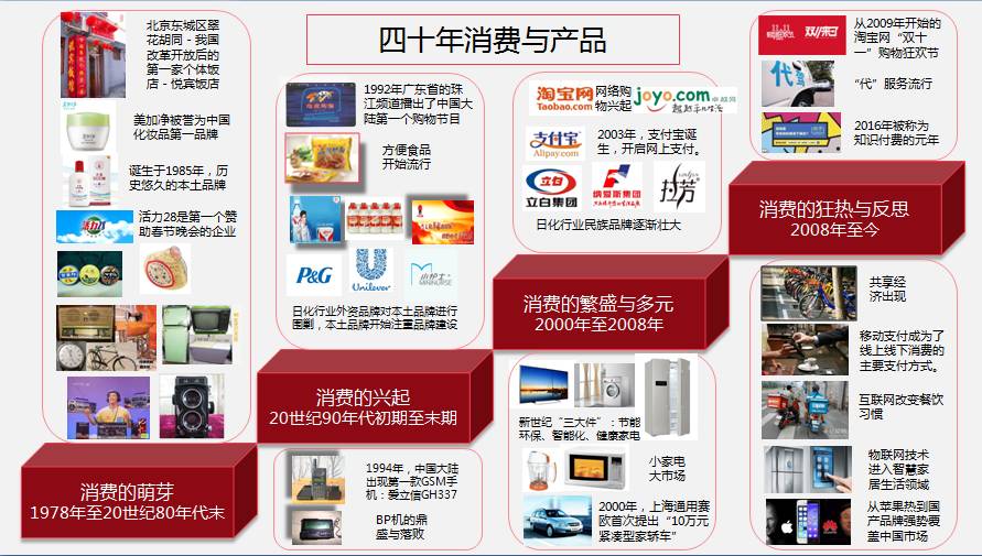 老澳门彩资料网站,老澳门彩资料网站，探索彩票文化的数字化平台