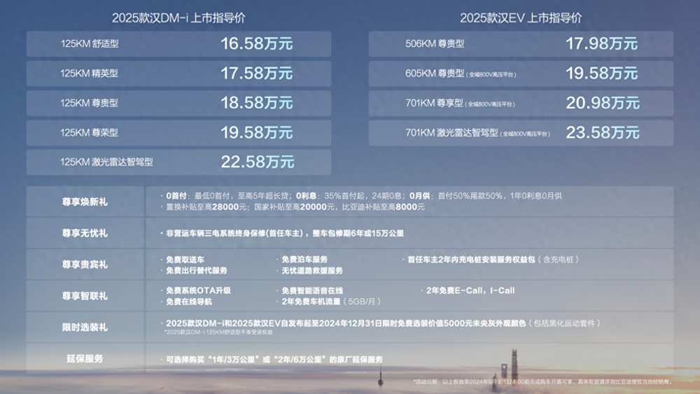 2025新奥资料免费精准,揭秘,揭秘2025新奥资料免费精准，未来科技资源的开放共享与探索