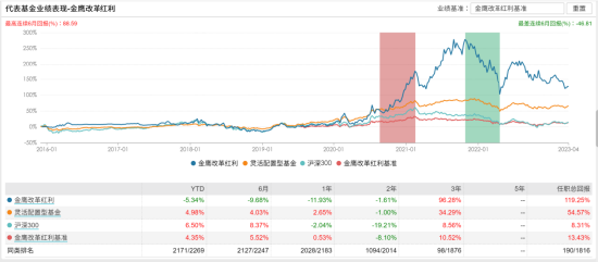 2025新澳六今晚资料,探索未来，2025新澳六今晚资料解析