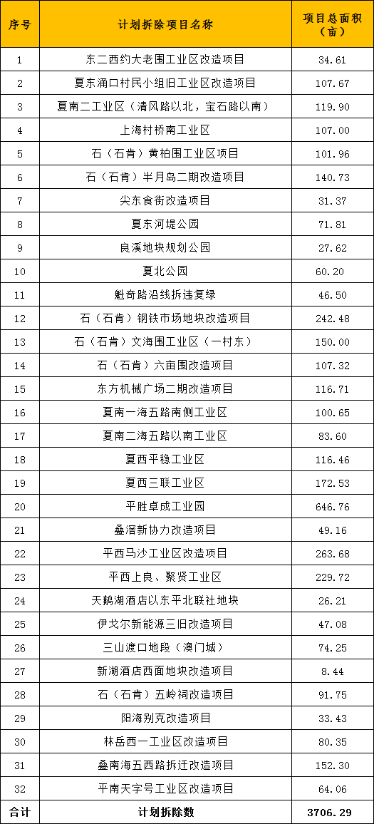 2025澳门今晚开奖记录,澳门今晚开奖记录——探索彩票背后的故事与期待