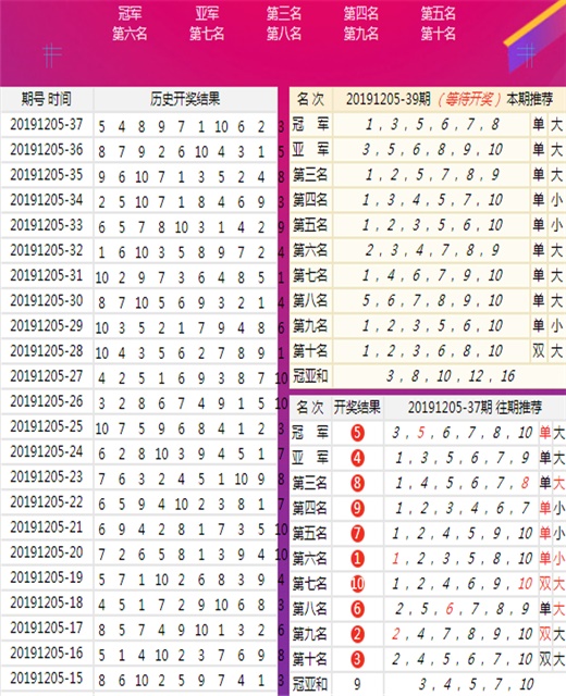 澳门黑庄内部12码期期中,澳门黑庄内部揭秘，期期中背后的秘密与风险警示