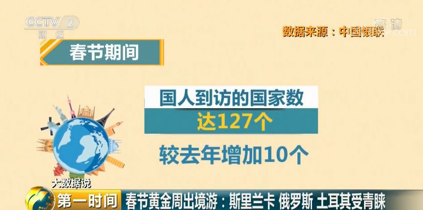 澳门平特一肖100中了多少倍,澳门平特一肖100中了多少倍——揭秘彩票背后的神秘数字