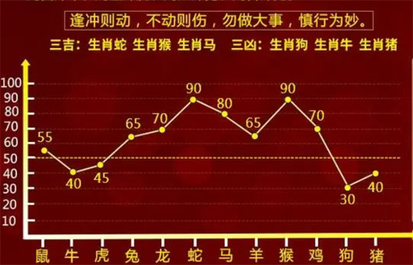 管家婆100%一肖一码准确资料生肖,揭秘管家婆100%一肖一码准确资料生肖背后的真相
