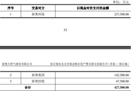 2025新奥全年免费资料,准确资料,关于2025新奥全年免费资料的准确资料探讨