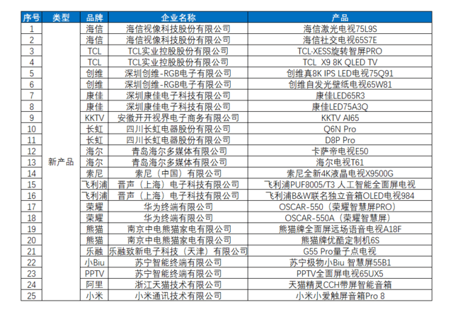 2025年天天彩精准资料,探索未来彩票领域，2025年天天彩精准资料研究