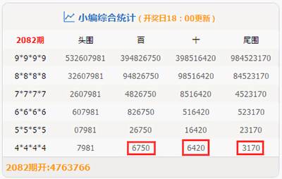 100%一肖一码100%精准,揭秘彩票奥秘，探索一肖一码精准预测之道
